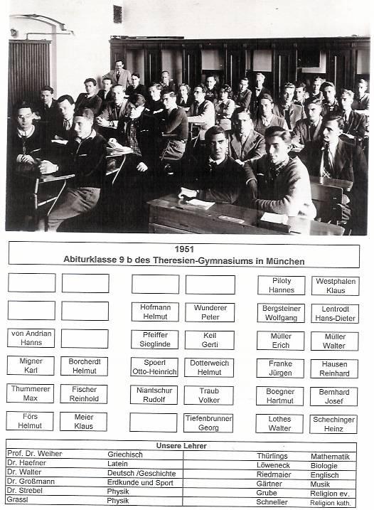 Klassenfoto